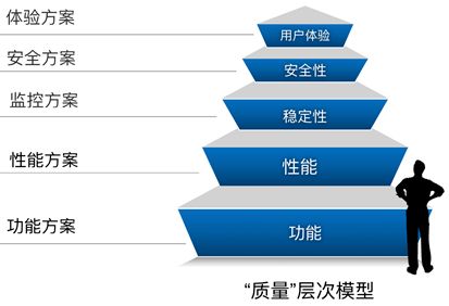 軌交產(chǎn)品事業(yè)部12月技術(shù)分享會 聚焦技術(shù)開發(fā)前沿與創(chuàng)新